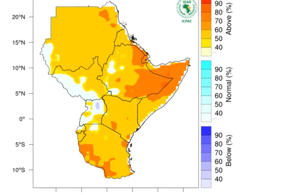 East Africa Weather Forecast 2025