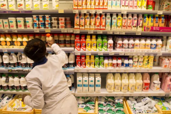 Milk Prices