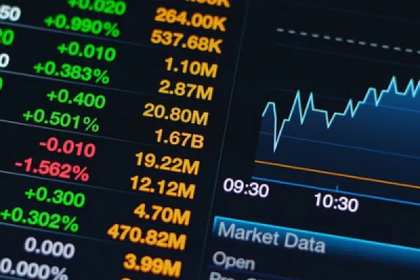 Capital Markets