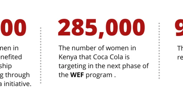 WEF-infographics WEF-infographics