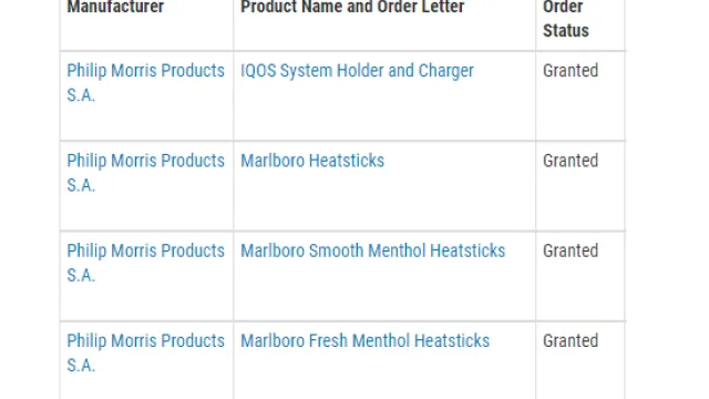Philip-Morris Philip-Morris