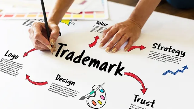 Trademark-Registration-Process