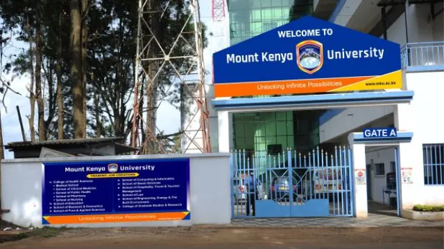 MKU MKU