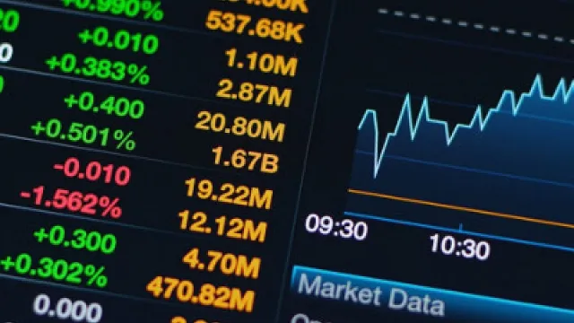 Capital Markets