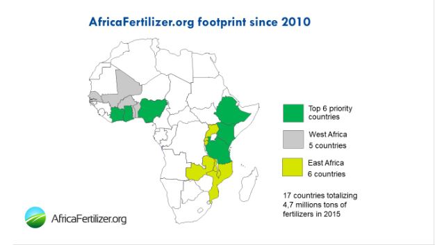  Role of data in implementing the Abuja declaration on fertilizer for the African green revolution
